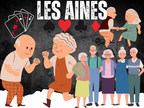 Catégories des aînes