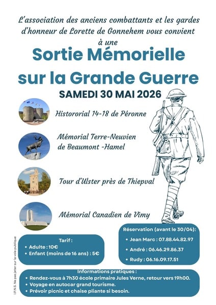 Une sortie Mémorielle sur la grande guerre depuis Gonnehem